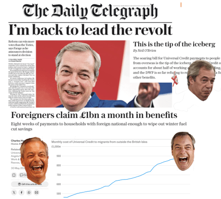 farage collage